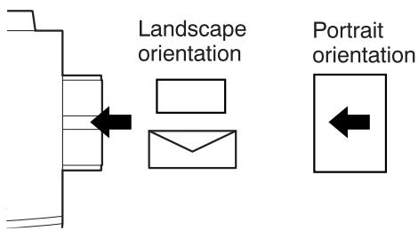 SAGEM MF 9323/ MF 9327 - Important points when inserting paper in the bypass tray - 1