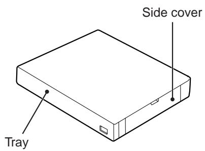 SAGEM MF 9323/ MF 9327 - Part names - 1