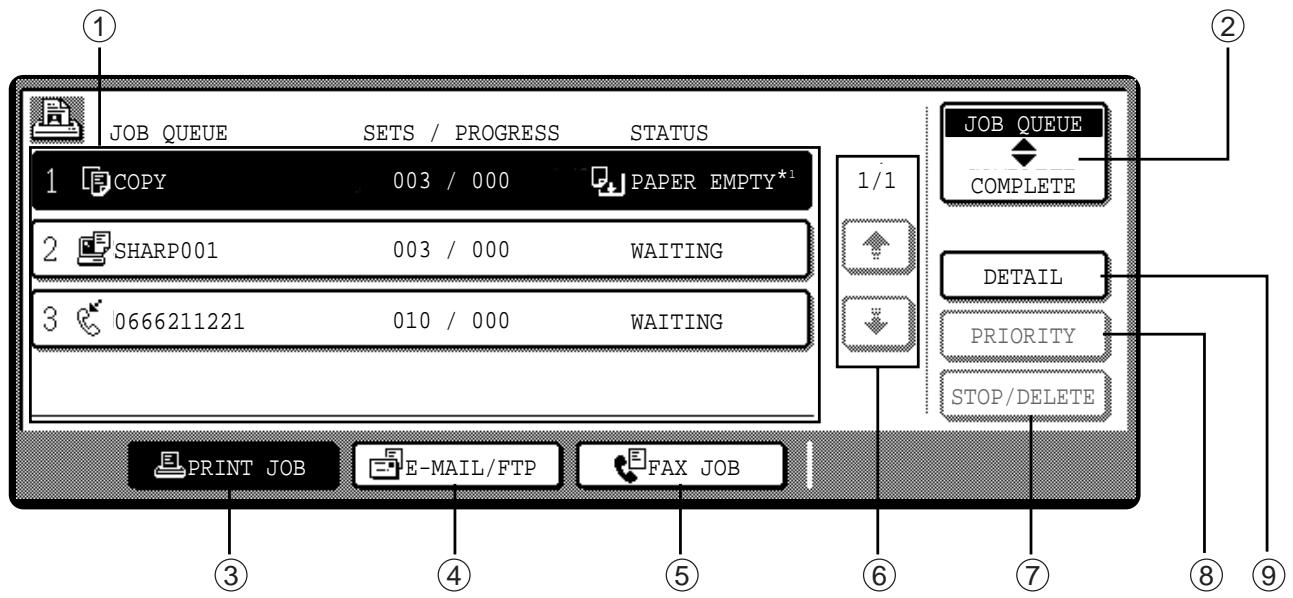 SAGEM MF 9323/ MF 9327 - Job status screen (common to copy, print, network scan and fax) - 1
