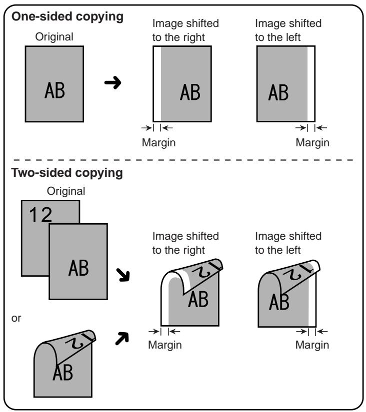 SAGEM MF 9535/ MF 9545 - Margin shift - 1