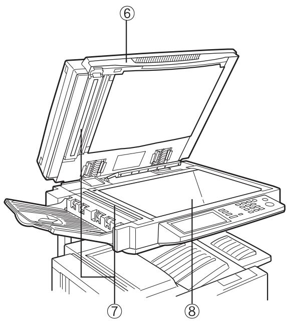 SAGEM MF 9535/MF 9545 - Exterior - 2