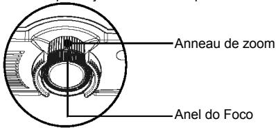 SAGEM MLP 1100-X - Taille de l'image et mise au point - 1