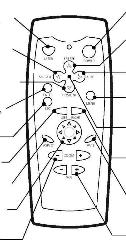 SAGEM MLP 1100-X - ZOOM (ZOOM) - 1