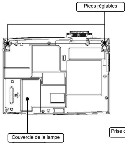 SAGEM MLP 1100-X - Avant, côté et dessus - 1