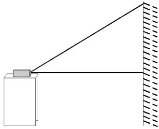 SAGEM MLP 1100-X - Distance de projection et taille d'image - 1