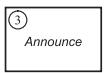 SAGEM PHONEFAX 2390 - List of available remote operations: - 9
