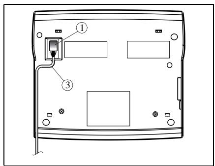 SAGEM PHONEFAX 2720 SMS - CONNECTIONS - 2
