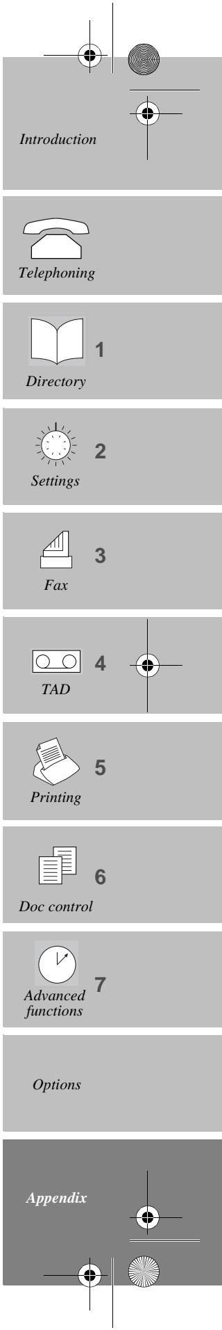 SAGEM PHONEFAX 2720 SMS - FAILURE CODES - 1