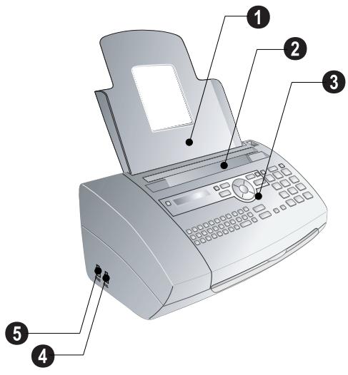 SAGEM PHONEFAX 45DS - Machine Overview - 1