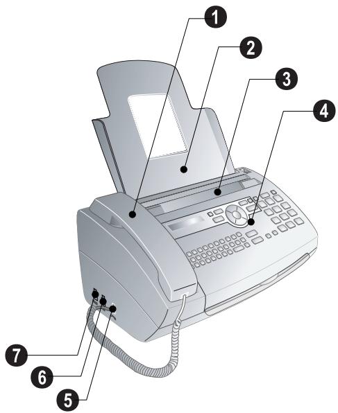 SAGEM PHONEFAX 47TS - Machine Overview - 1