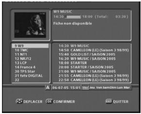 SAGEM PVR 6280T FR - 8-7 Commutateur TV / VCR - 1