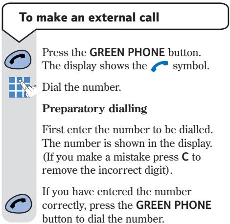 SAGEM WP 12-33 SMS - Making and ending calls - 1