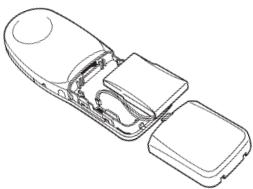 SAGEM WP 12-33 SMS - To replace the handset battery - 1