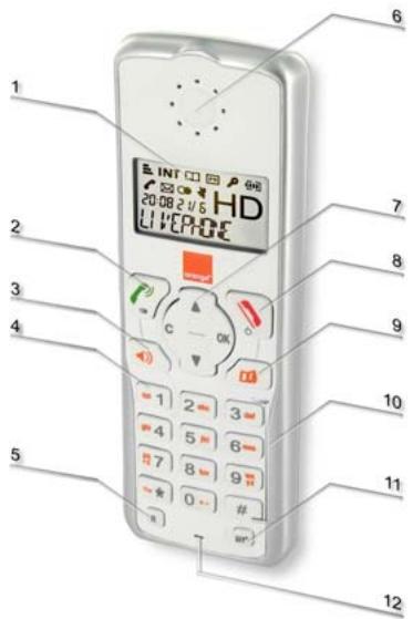 SAGEM LIVEPHONE D42W - Votrecombiné - 1
