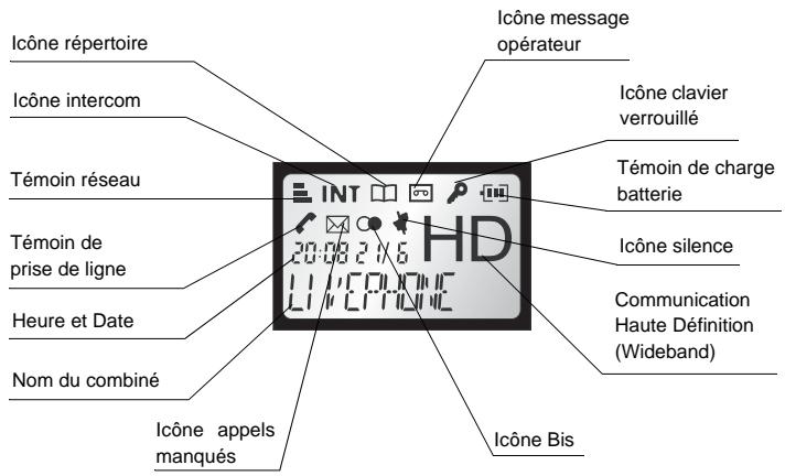 SAGEM LIVEPHONE D42W - VOTRE TELÉPHONE - 6