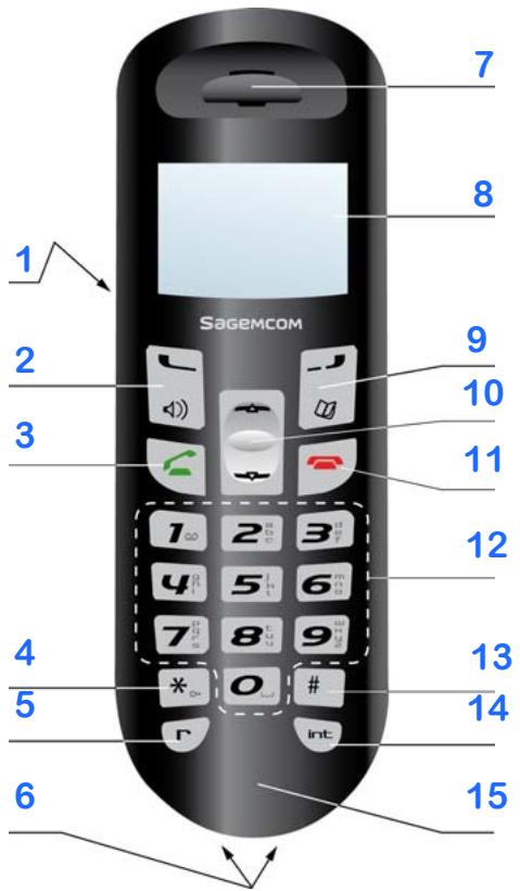 SAGEM D35T - Le combiné - 1