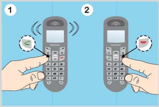 SAGEM D35T - Recevoir un appel - 1