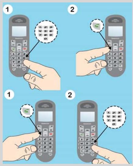 SAGEM D35T - Méthode 2 - 1