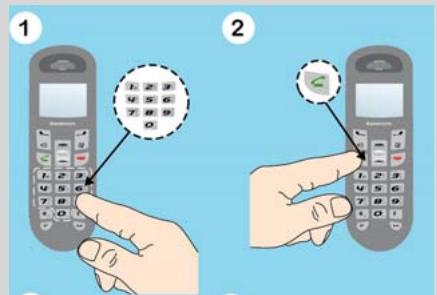 SAGEM D35V - Méthode 2 - 1