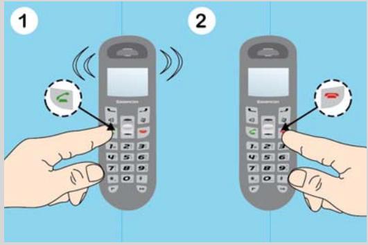 SAGEM D35V - Recevoir un appel - 1