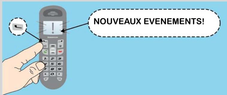 SAGEM D35V - Consulter les nouveaux événements - 2