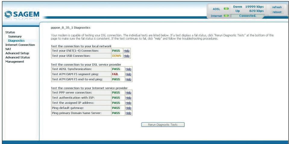Status Summary Diagnostics Internet Connection NAT Advanced Setup Advanced Status Management pppoe_8_35_1 Diagnostics Your modem is capable of testing your DSL connection. The individual tests are listed below. If a test displays a fal status, click "Rerun Diagnostic Tests" at the bottom of this page to make sure the fal status is consistent. If the test continues to fail, click "Help" and follow the troubleshooting procedures. Test the connection to your local network Test your ENET(1-4) Connection: PASS Help Test your USB Connection: DOWN Help Test the connection to your DSL service provider Test ADSL Synchronization: PASS Help Test ATM DAM F5 segment ping: FAIL Help Test ATM DAM F5 end-to-end ping: PASS Help Test the connection to your Internet service provider Test PPP server connection: PASS Help Test authentication with ISP: PASS Help Test the assigned IP address: PASS Help Ping default gateway: PASS Help Ping primary Domain Name Server: PASS Help Rerun Diagnostic Tests