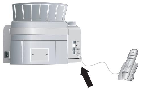 SAGEM LASERFAX 825 - Connexion à l'appareil - 1