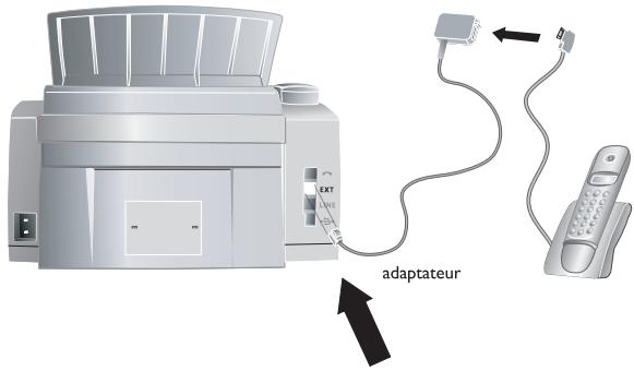 SAGEM LASERFAX 825 - Suisse - 1