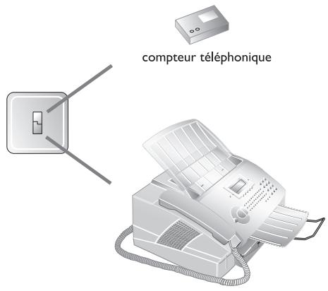SAGEM LASERFAX 855 - Suisse - 2