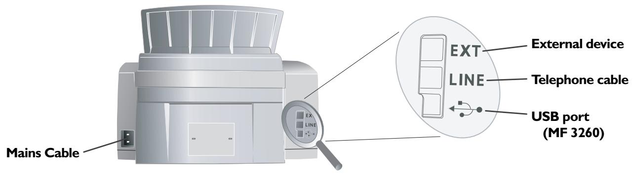 SAGEM LASERFAX 3260 - Description of the Machine - 2