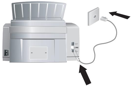 SAGEM LASERFAX 3260 - Connecting the Telephone Cable - 2