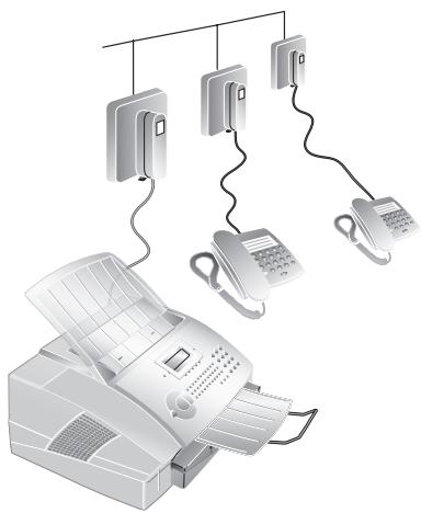 SAGEM LASERFAX 3260 - Connection to the Telephone Line - 2