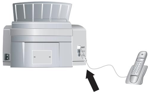 SAGEM LASERFAX 3260 - Connection to the Fax Machine - 1