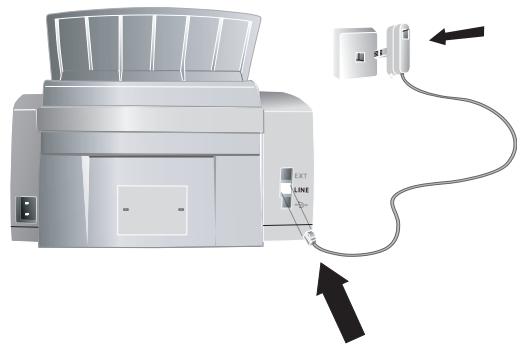 SAGEM LASERFAX 3260 - Connecting the Telephone Cable - 1