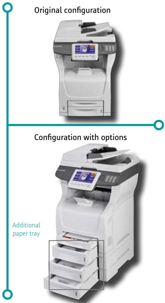SAGEM MF 5990BDN - Confidentiality - 3