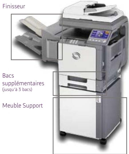 SAGEM MF 6990DN - Confidentialité - 4