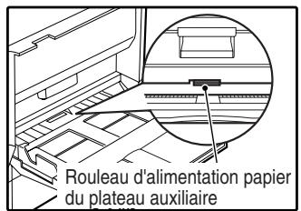 SAGEM MF 9325 - Rouleau d'alimentation PAPIER du plateau auxiliaire - 1