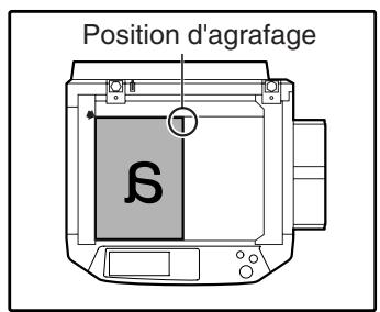 SAGEM MF 9325 - Utilisation de la vitre d'exposition - 2
