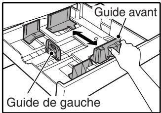 SAGEM MF 9325 - Tirez le compartiment au maximum. - 2