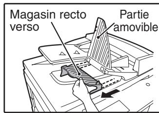SAGEM MF 9325 - Section B - 6