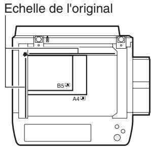 SAGEM MF 9325 - Positionnement de l'original - 2