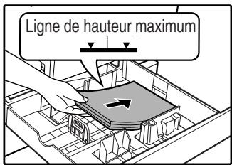 SAGEM MF 9325 - Placez du papier dans le magasin. - 1