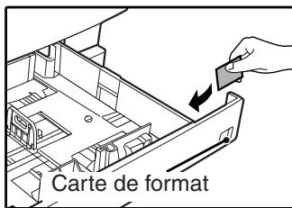 SAGEM MF 9325 - Placez du papier dans le magasin. - 4