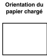 SAGEM MF 9325 - Rotation d'image automatique (copie avec rotation) - 1