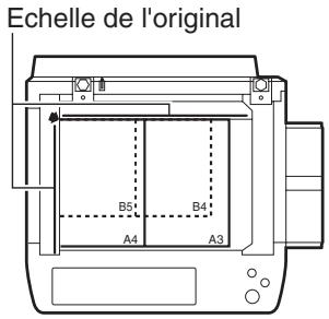 SAGEM MF 9325 - Positionnement de l'original - 1