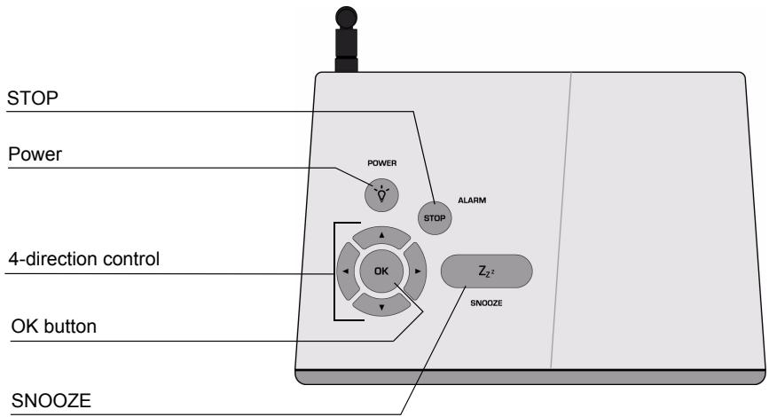 SAGEM MY DU@L RADIO 700 - KEYPAD AREA - 1