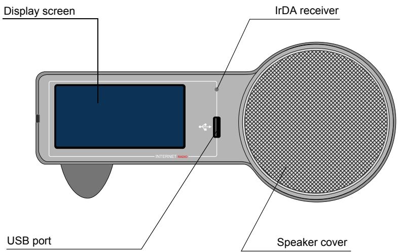 SAGEM MY DU@L RADIO 700 - FRONT PANEL - 1