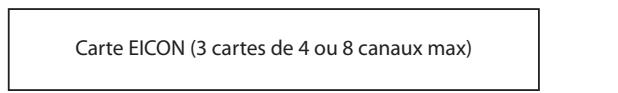 SAGEM OPEN LINE EVA - Connexion avec microsoft outlook - 11