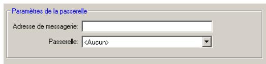SAGEM OPEN LINE SERVER - Guide d'utilisation open line server - 2