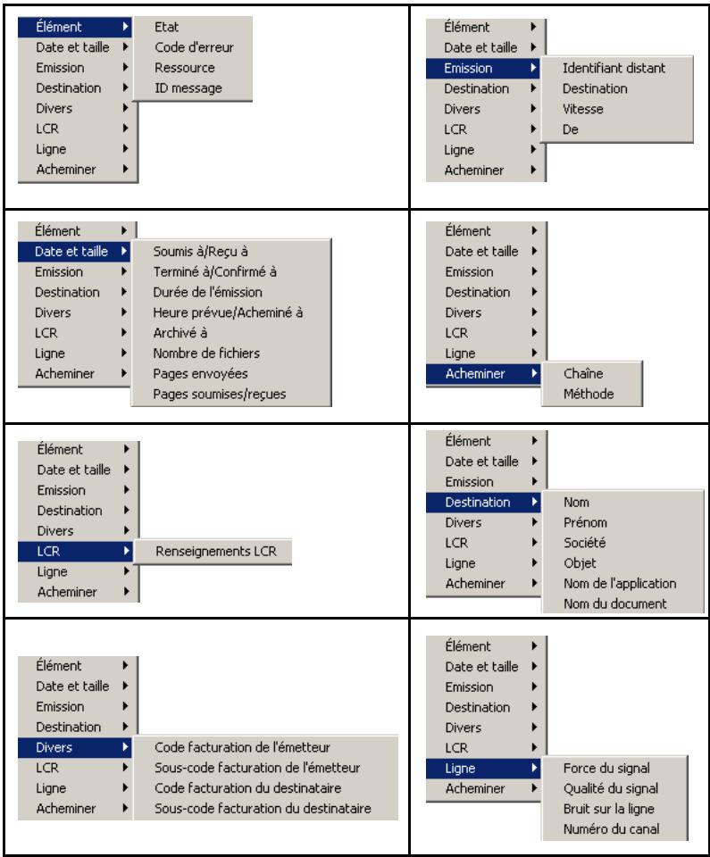 SAGEM OPEN LINE SERVER - Les menus déroulants - 5